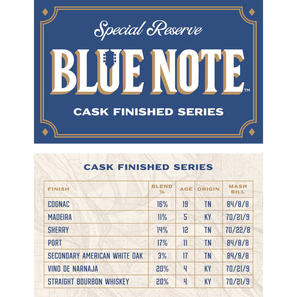 Blue Note Special Reserve Cask Finished Series Blended Whiskey