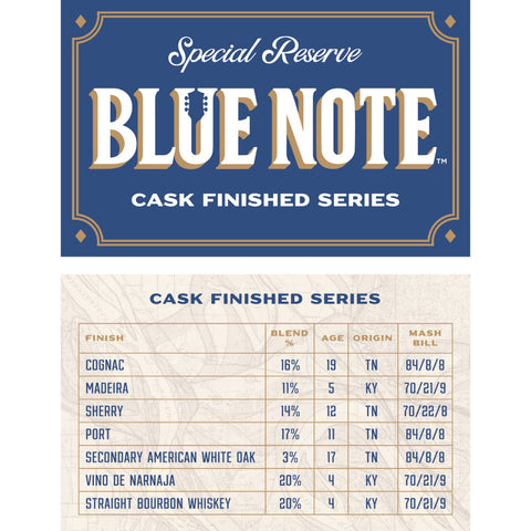Blue Note Special Reserve Cask Finished Series Blended Whiskey